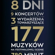 v1 info YOUNG ARTS festiwal 2018